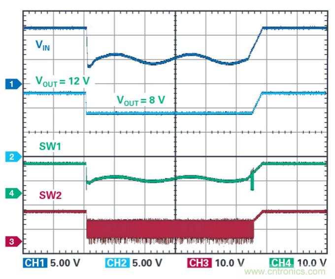 4開關降壓-升壓控制器,具備直通功能,可以消除開關噪聲