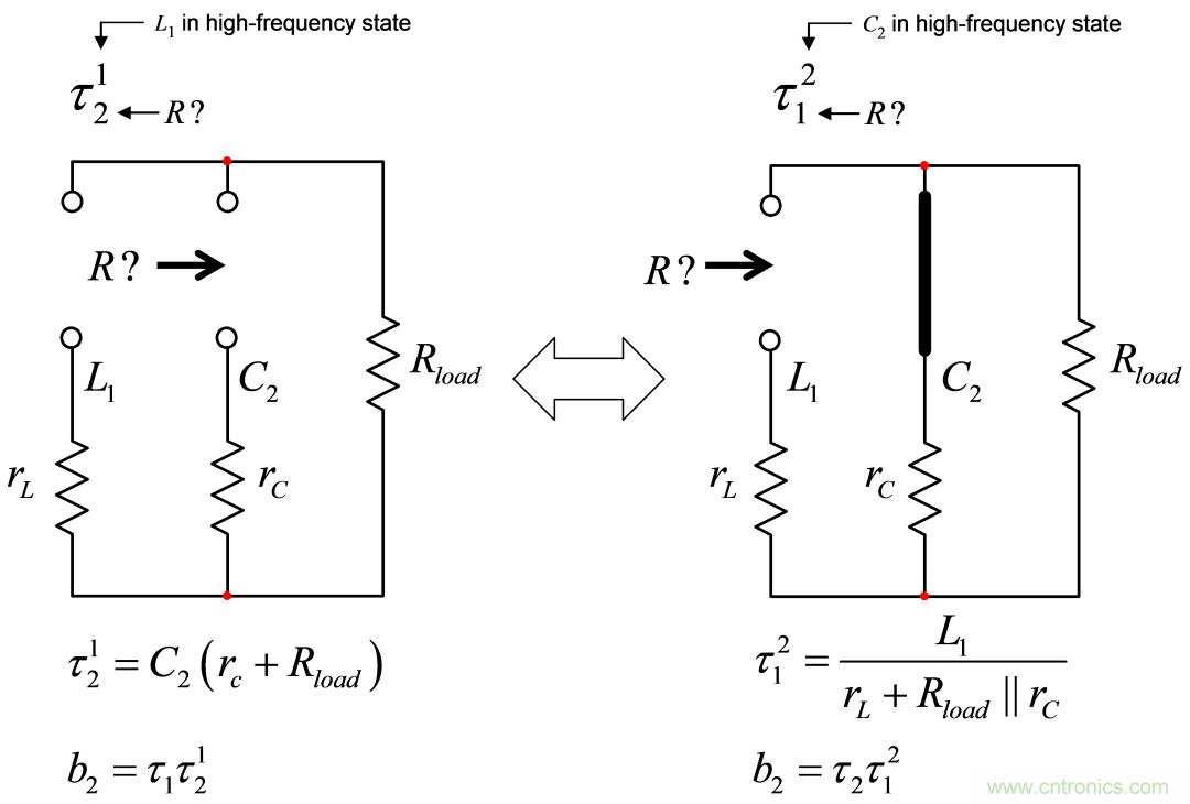 開關轉換器動態分析采用快速分析技術(1)
