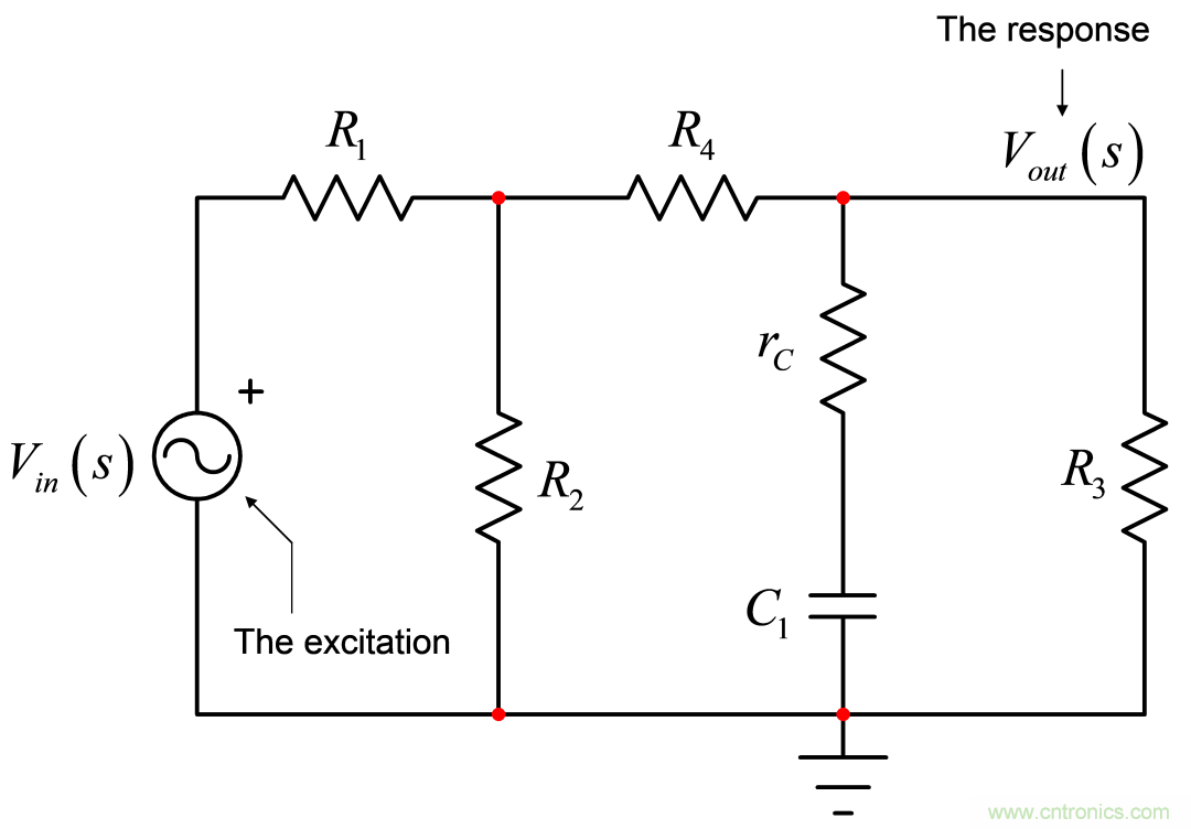 開關轉換器動態分析采用快速分析技術(1)