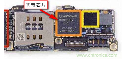 基帶、射頻，還有誰不了解的嗎？看這里來?。。? title=