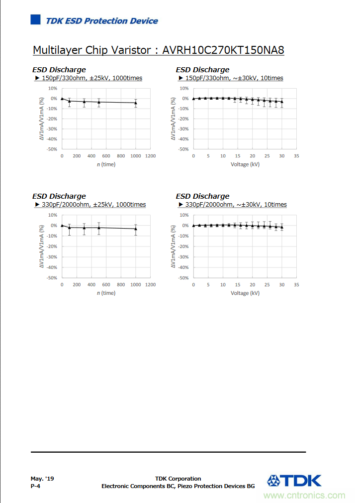 穩壓、TVS二極管和壓敏電阻的區別？使用時應進行比較的4個要點