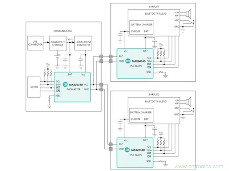 真無(wú)線耳機(jī)高效充電的秘訣：拒絕&ldquo;頭腦發(fā)熱&rdquo;