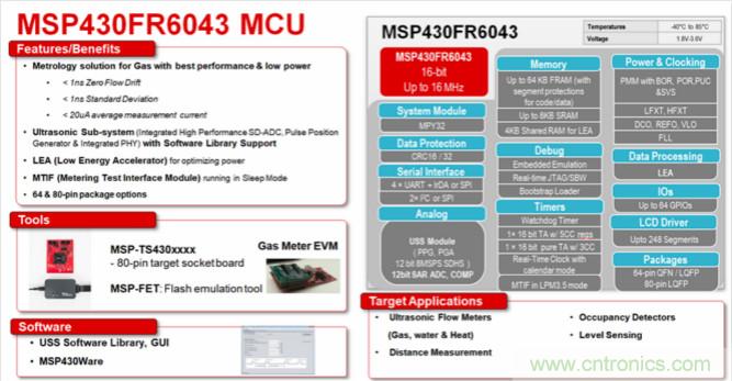 &ldquo;軟硬兼施&rdquo;，TI超聲波產品讓燃氣表更準確可靠