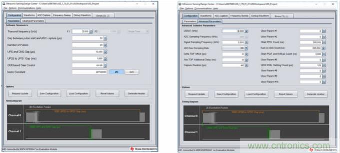 &ldquo;軟硬兼施&rdquo;，TI超聲波產品讓燃氣表更準確可靠