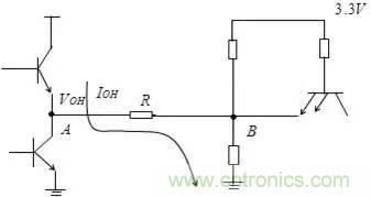 影響信號完整性的7大原因，你&ldquo;中槍&rdquo;了哪個？
