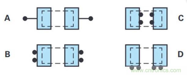 如何用正確的“姿勢”穩定電壓~ 如何用正確的“姿勢”穩定電壓~
