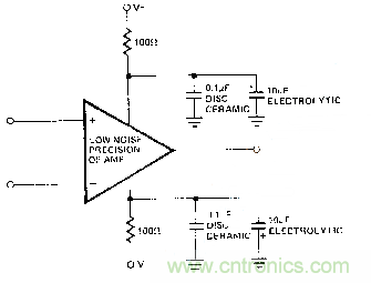 多角度分析運放電路如何降噪，解決方法都在這里了！