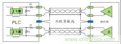 PLC與傳感器的接線都不會，還學啥PLC？