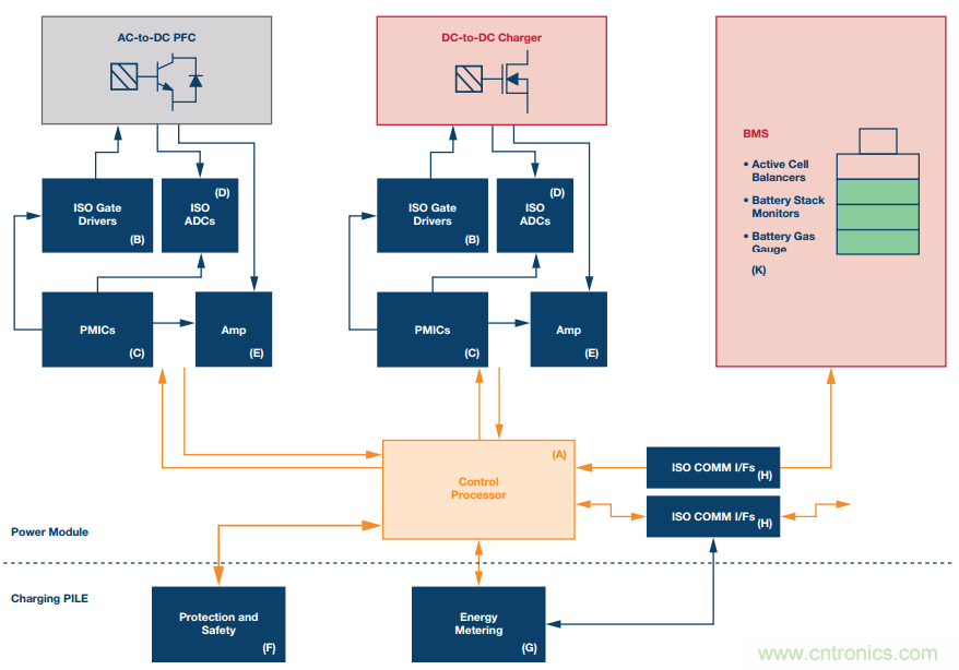 如何在&ldquo;新基建&rdquo;的風口起飛？這里有10套方法論拿走不謝