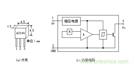 開(kāi)關(guān)型霍爾集成電路有何作用？