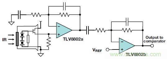 如何優化樓宇和家居自動化設計以提高能效？