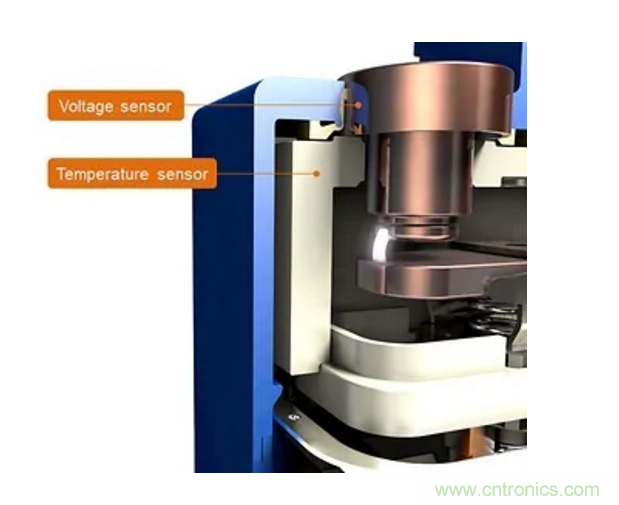 高壓直流接觸器在新能源汽車(chē)中的應(yīng)用