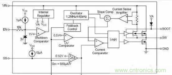 太巧妙！你不可不知的幾種分析常用電路的絕佳方法