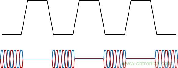 用于電力線通信的帶OOK調制的RS-485收發器如何簡化總線設計并降低成本？
