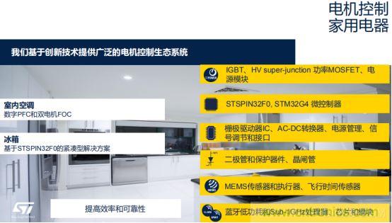 ST市場策略：聚焦亞洲工業市場， 探索電力和能源及電機控制領域增長機會