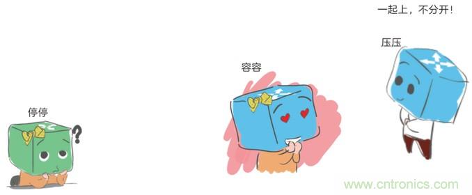 基站停電，后備電源耗盡！怎么辦？