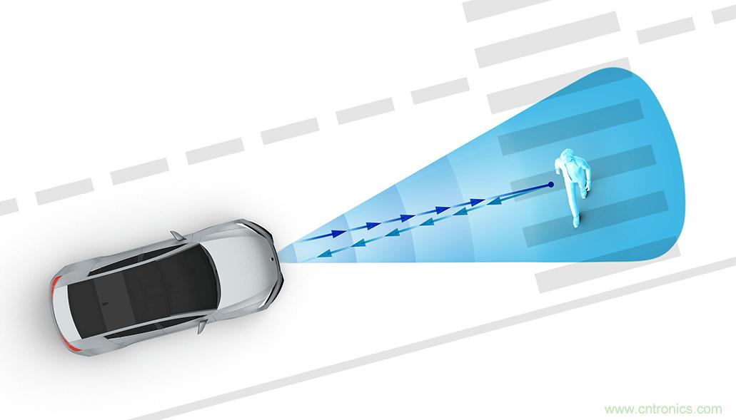 從ADAS到驅動器更換&mdash;&mdash;實際雷達性能是否足夠好？
