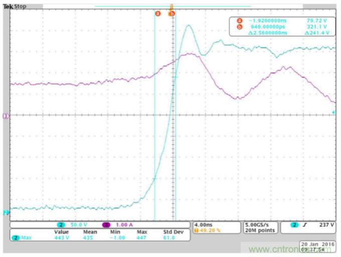 一文掌握 GaN 器件的直接驅(qū)動配置！