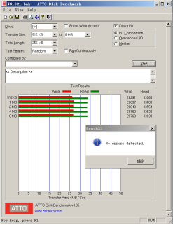 瑞發科NS1021解決方案突破USB 2.0限制，讓連接更高效