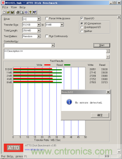 瑞發科NS1021解決方案突破USB 2.0限制，讓連接更高效