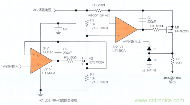 什么？！4mA至20mA電流環(huán)路的誤差小于0.2%？!