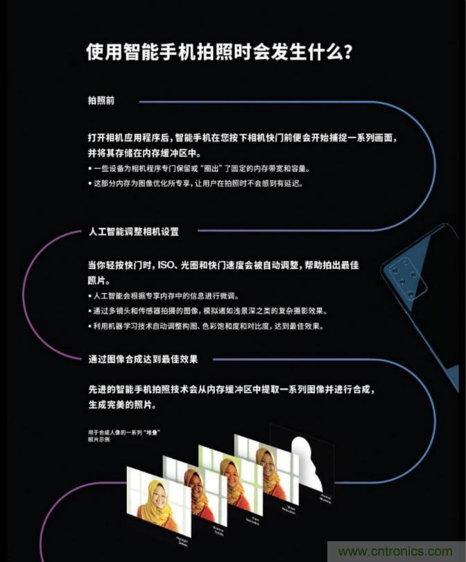無數的拍攝，只為成就一個完美回憶