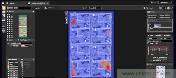 InShop工業4.0軟件如何助力提升車間的制造品質與產能 InShop工業4.0軟件如何助力提升車間的制造品質與產能