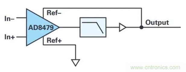 幾百伏電壓下也能進(jìn)行低成本測量，這款放大器你中意嗎？