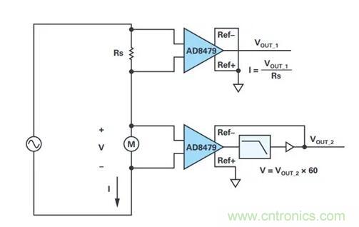 幾百伏電壓下也能進(jìn)行低成本測量，這款放大器你中意嗎？
