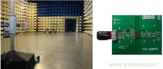 如何設計高壓隔離式電源，輕松實現緊湊、低 EMI 目標？