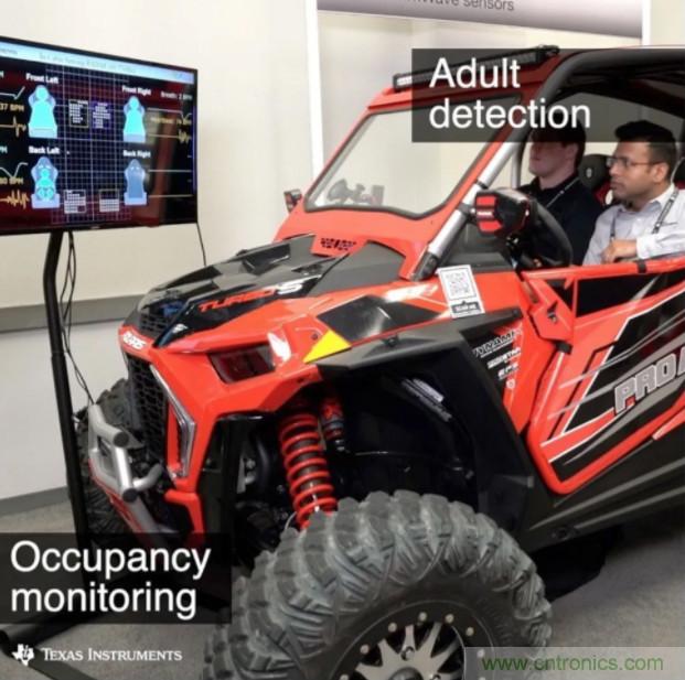 高精度、更安全，你不能錯過的車內雷達感應技術！