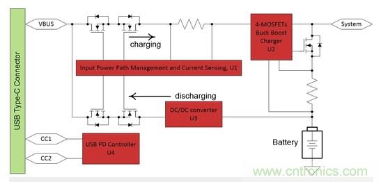 Buck-Boost集成電路提供更快的充電速度,更長的電池壽命