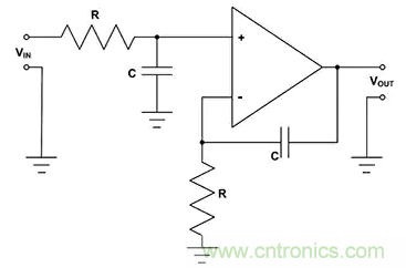 如何應用于傳感器連接、信號生成和濾波？