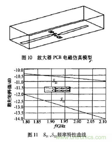 基于L波段單級高線性低噪聲放大器的工作原理及設計 基于L波段單級高線性低噪聲放大器的工作原理及設計