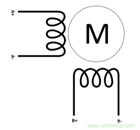 只要簡單接線配置，輕松將單級步進電機作為雙級步進電機進行驅動
