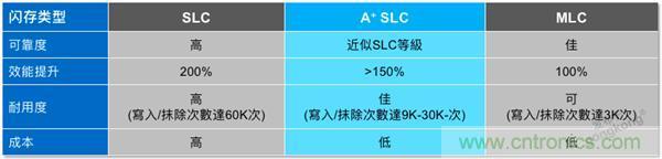 每天上千萬次的客流量,地鐵閘機如何維持穩定運行? 每天上千萬次的客流量,地鐵閘機如何維持穩定運行?