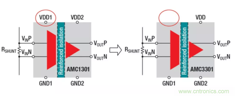 簡化隔離電流和電壓感應設計，我們都需要一個&ldquo;它&rdquo;