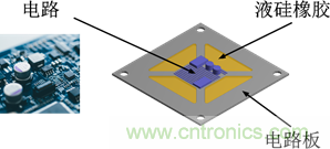 智能汽車對組件的設計都有哪些要求? 智能汽車對組件的設計都有哪些要求?