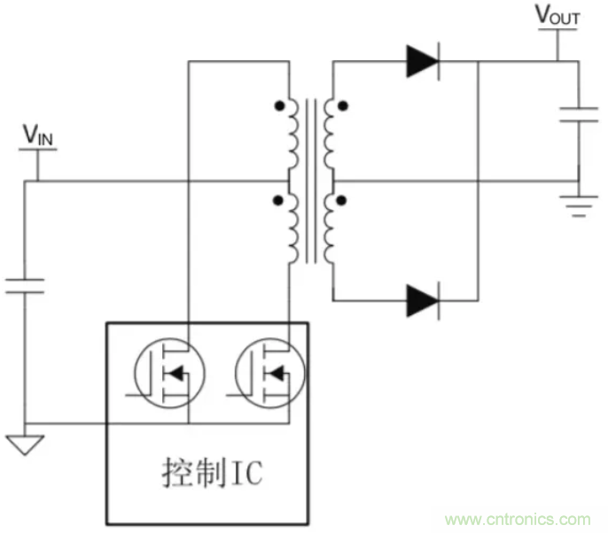 穿越隔離柵供電:TI教你一個好方法!
