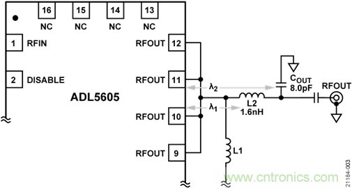 USB供電、915MHz ISM無線電頻段、具有過溫管理功能的1W功率放大器