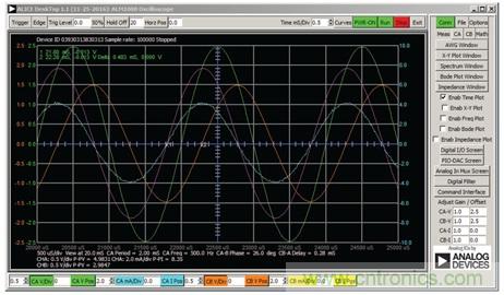 什么是相位，我們為何要關心相位？