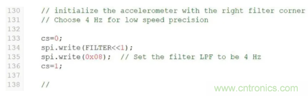 化&ldquo;壓力&rdquo;為&ldquo;動力&rdquo;，這款加速度計在嚴苛環境下依舊出色！