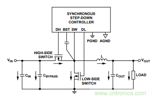 從PCB布局布線下手，把噪聲問題&ldquo;拒之門外&rdquo;~