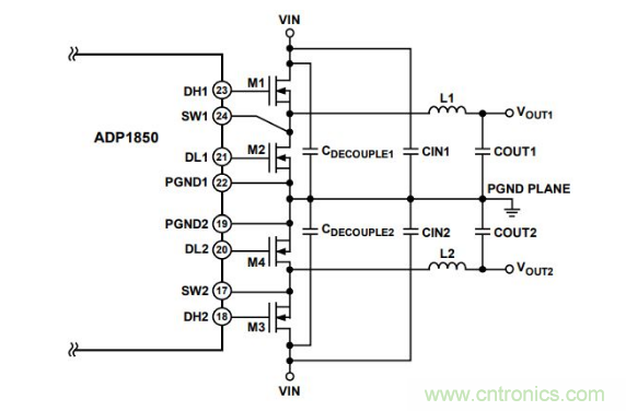 從PCB布局布線下手，把噪聲問題&ldquo;拒之門外&rdquo;~