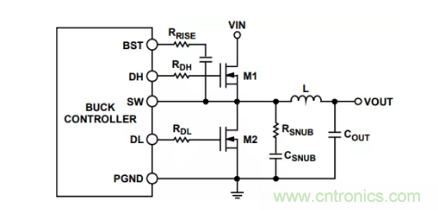 從PCB布局布線下手，把噪聲問題&ldquo;拒之門外&rdquo;~