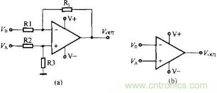 什么是比較器？