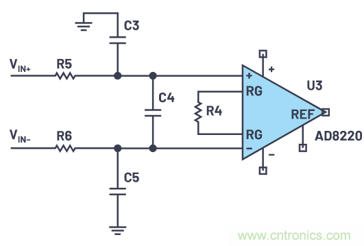 一個簡單的三角形符號到底意味著什么?