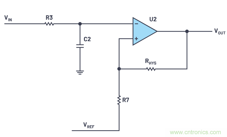 一個簡單的三角形符號到底意味著什么?