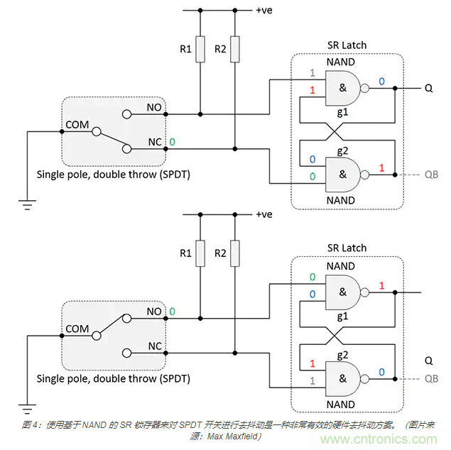 當軟件去抖動不合適時，如何實現開關和繼電器硬件去抖動？