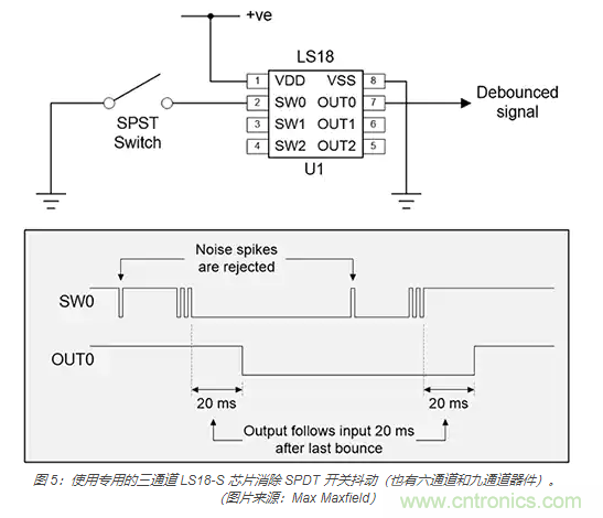 當軟件去抖動不合適時，如何實現開關和繼電器硬件去抖動？